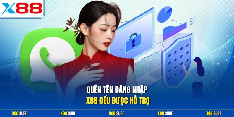 Quên tên đăng nhập X88 đều được hỗ trợ